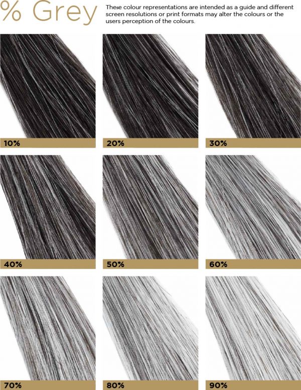 Men’s Custom Hair System Fine Weld Mono with 1 inch poly - Image 2